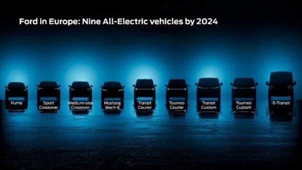 Ford wird bis 2024 drei neue Elektro-Pkw und vier neue Elektro-Nutzfahrzeuge in Europa einführen und plant, ab 2026 jährlich mehr als 600.000 Elektrofahrzeuge in Europa zu verkaufen